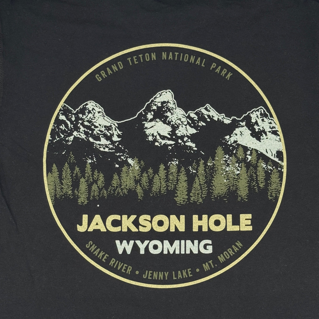Boris Tetons